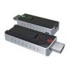Sistema de transmisión de Video Inalámbrico  RGBlink ASK nano Starter Set TX/RX