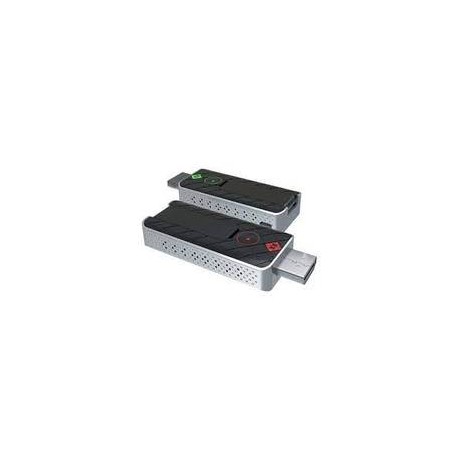 Sistema de transmisión de Video Inalámbrico  RGBlink ASK nano Starter Set TX/RX