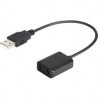 Cable Convertidor Boya EA2L 3.5 mm a USB