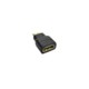 Adaptador HDMI a Mini HDMI